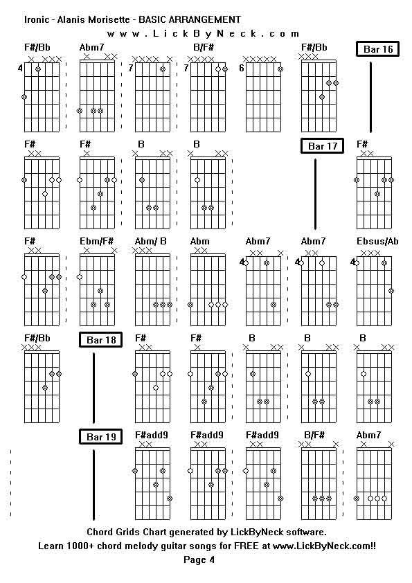 Chord Grids Chart of chord melody fingerstyle guitar song-Ironic - Alanis Morisette - BASIC ARRANGEMENT,generated by LickByNeck software.